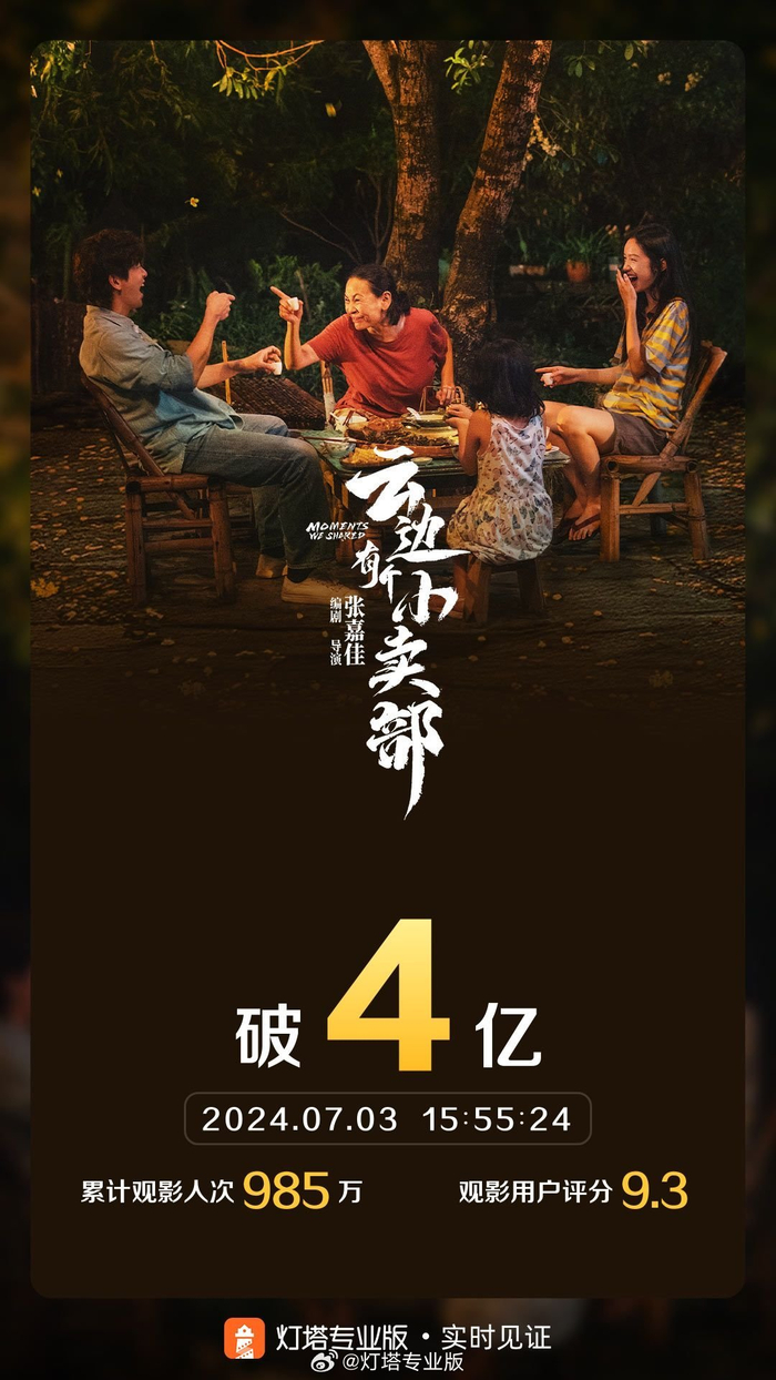 图片来自灯塔专业版