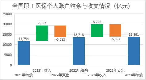Seo1短视频无码A