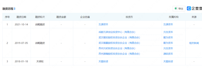 图源：企查查