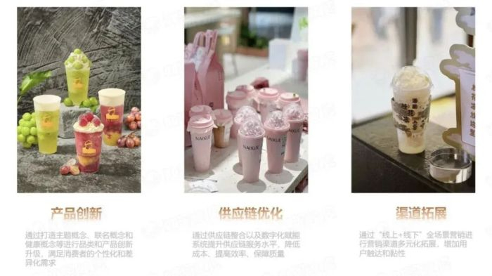 图源：灰豚数据《2023新茶饮行业洞察》