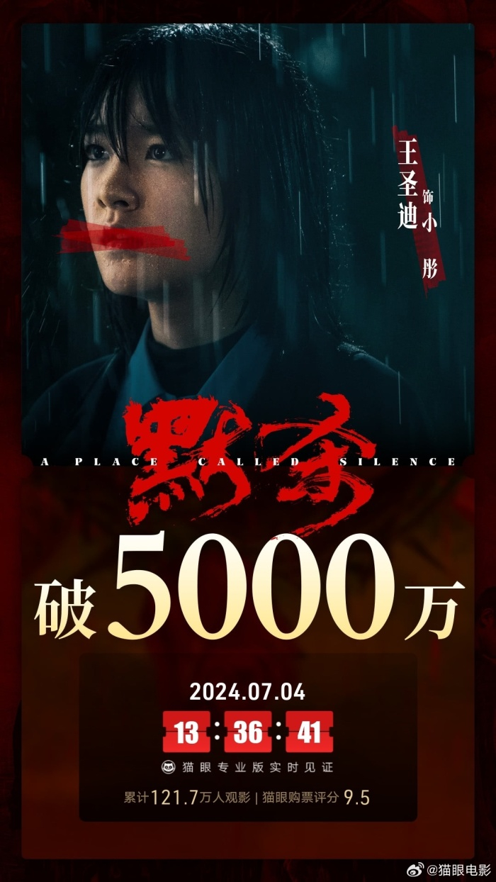 电影《默杀》总票房破5000万|默杀_新浪新闻