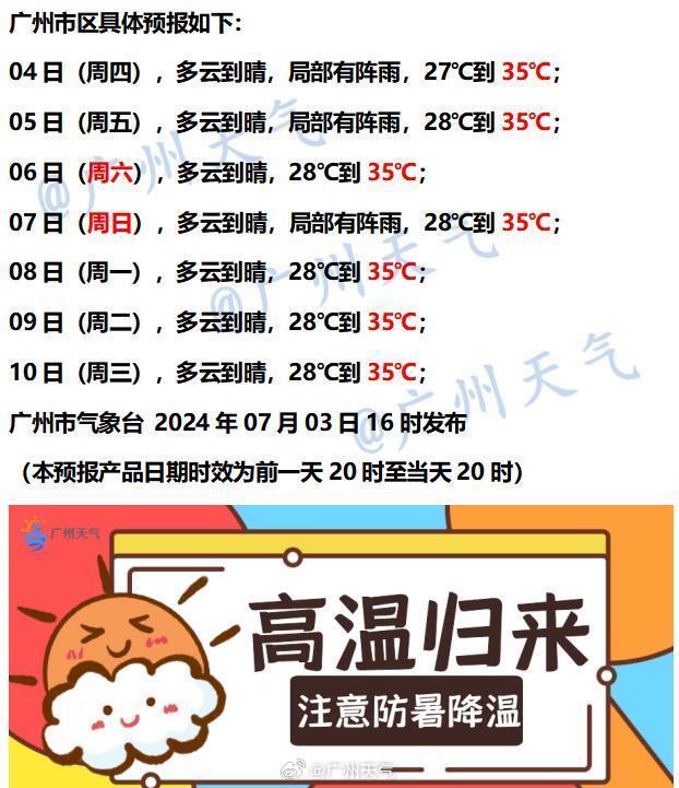 全天候闷热模式开启,广东高温范围逐日扩大