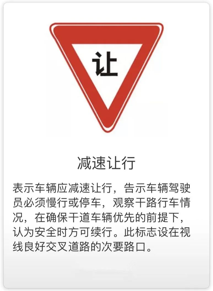 这些交通标志分不清,当心被扣分.