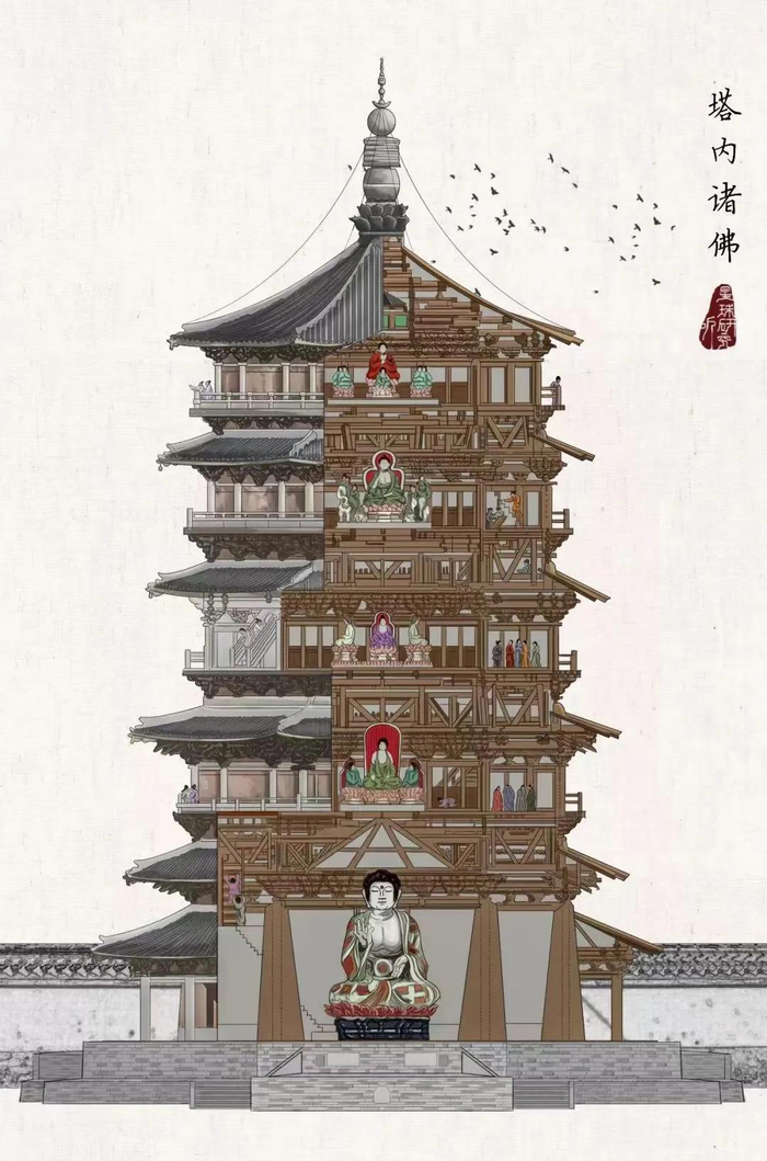 图/08:摄影师周伟宸可谓是中国斗栱登峰造极的作品共使用400余攒不