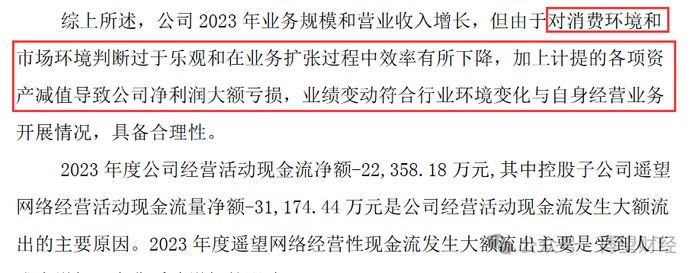 来源：公司公告