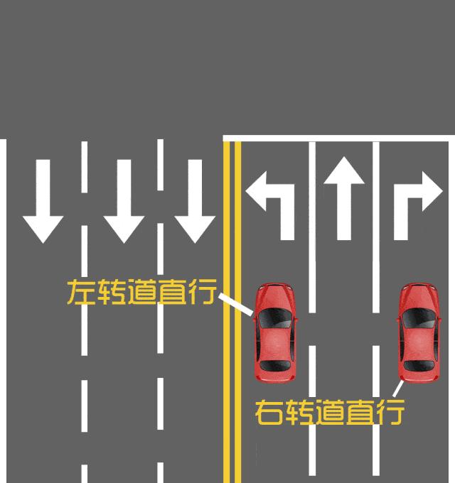 道路行车线图解图片