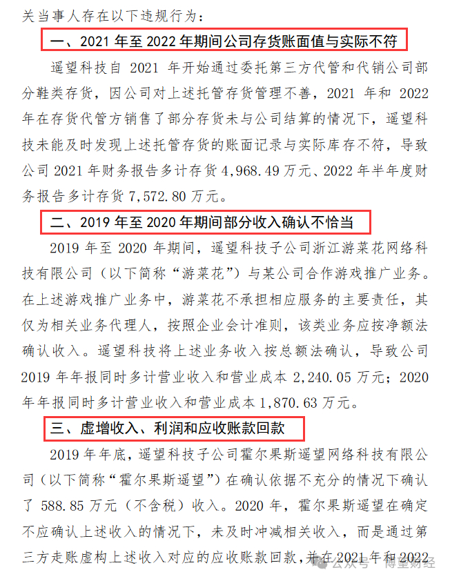 来源：公司公告