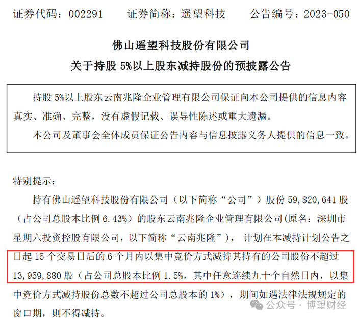 来源：公司公告