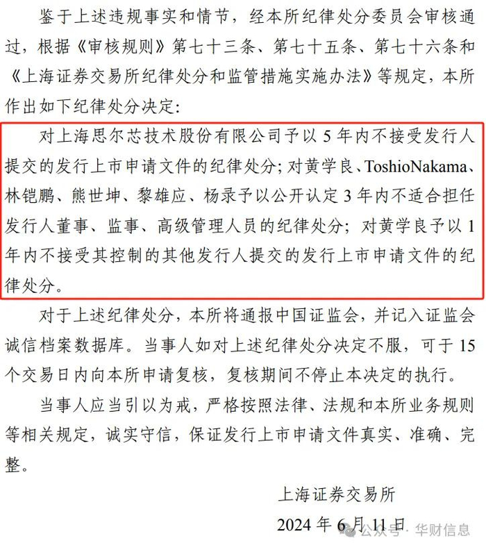 图片来源：上海证券交易所纪律处分决定书