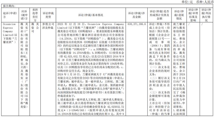 一个月后,广东省广州市中级人民法院查封,扣押,冻结被申请人王梓权,曹