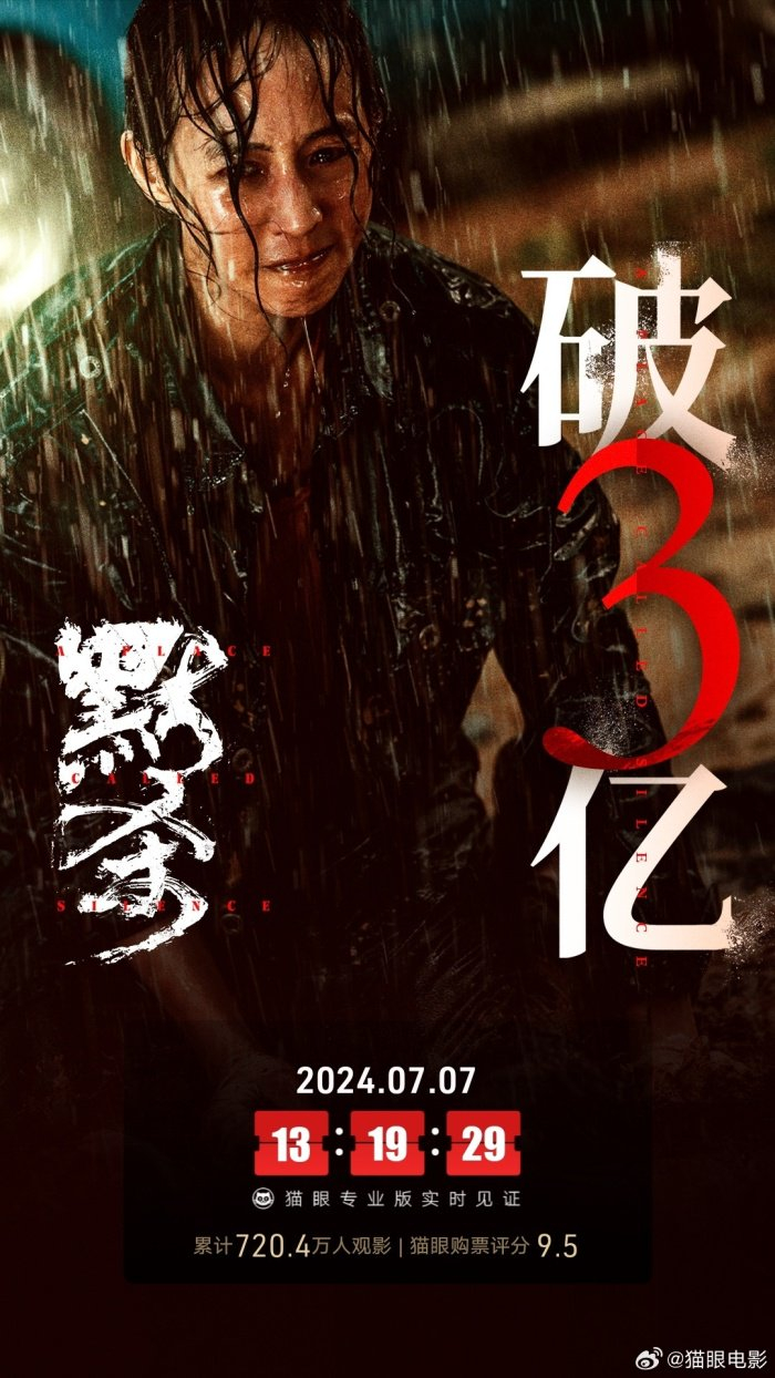 电影《默杀》总票房破3亿|电影票房|猫眼专业版|专业版|猫眼|数据_新浪新闻