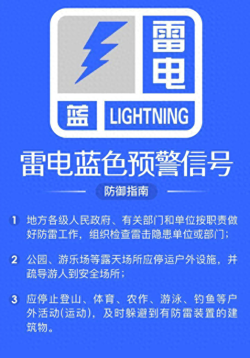 7级以上大风 小冰雹!北京怀柔区发布雷电蓝色预警