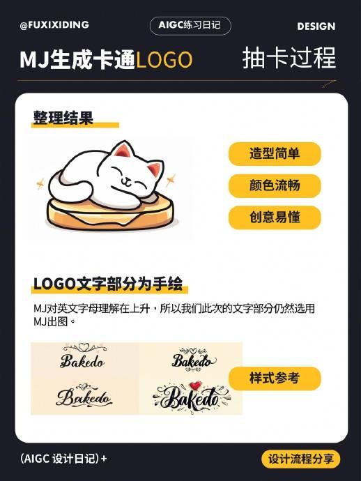 mj制作可商用的卡通创意logo  这样的ai教程一定要马住