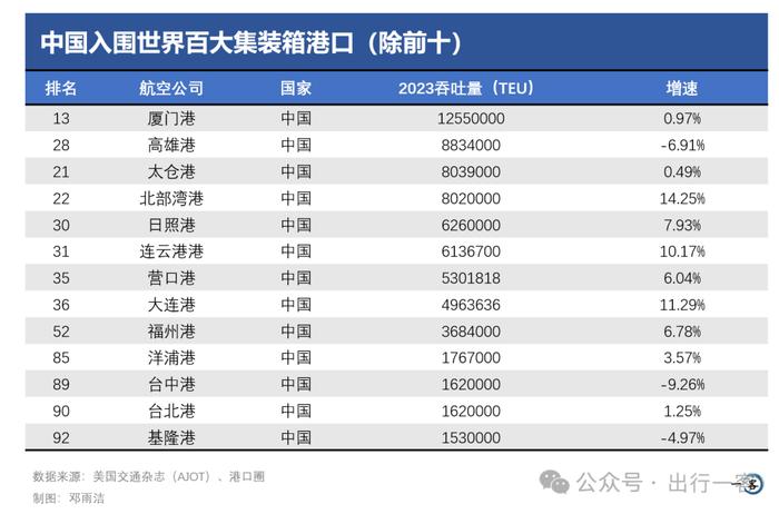 2024年大港人口_香港:2023年年底人口为750.31万人同比增加3.05万