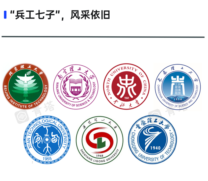这些二本院校将升为一本!赚大发了!