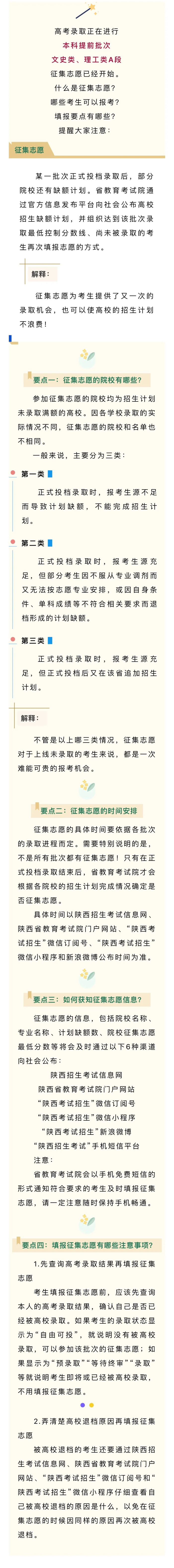 解读 | 什么是征集志愿?