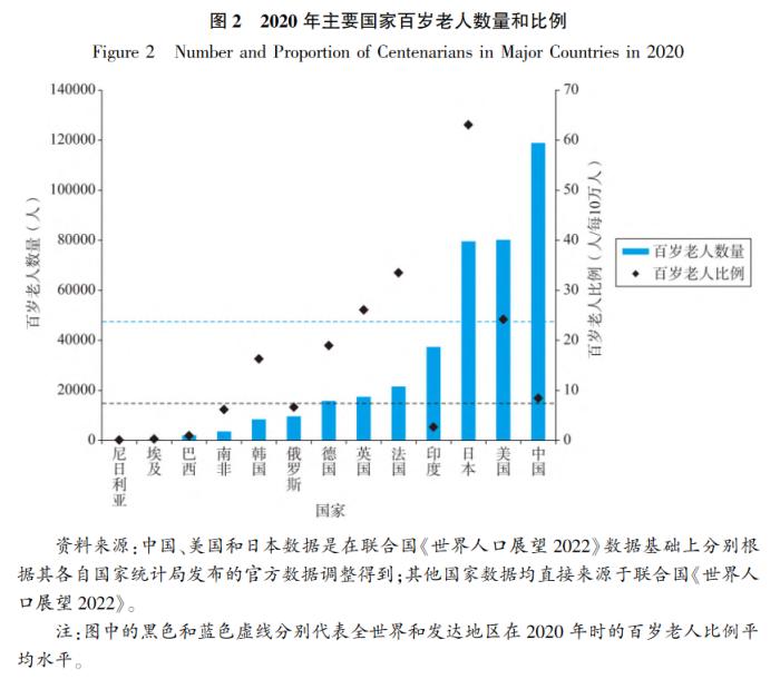 作为可能的参考对象