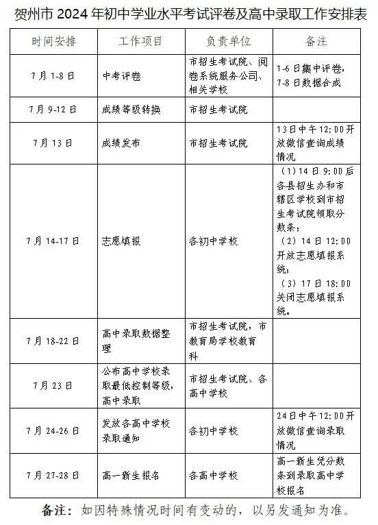 ▲图源：贺州教育微信公众号
