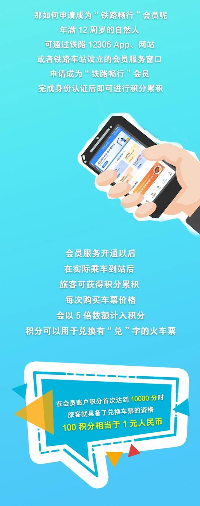 来源：中国铁路微信公众号