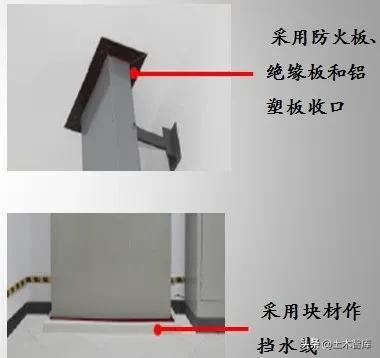 桥架防火封堵做法图片