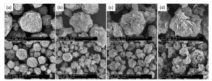 经过多次充放电循环后的硅负极
