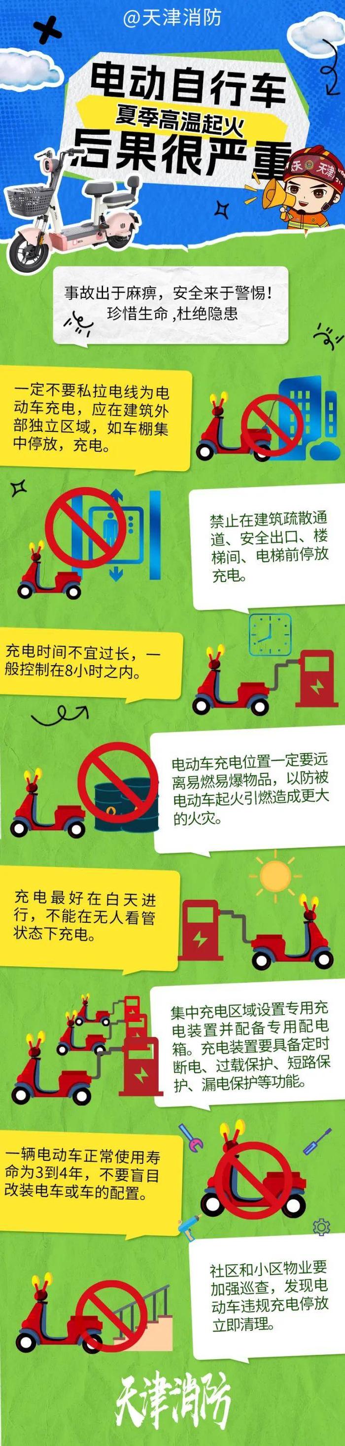 天津:电动自行车夏季高温起火后果很严重