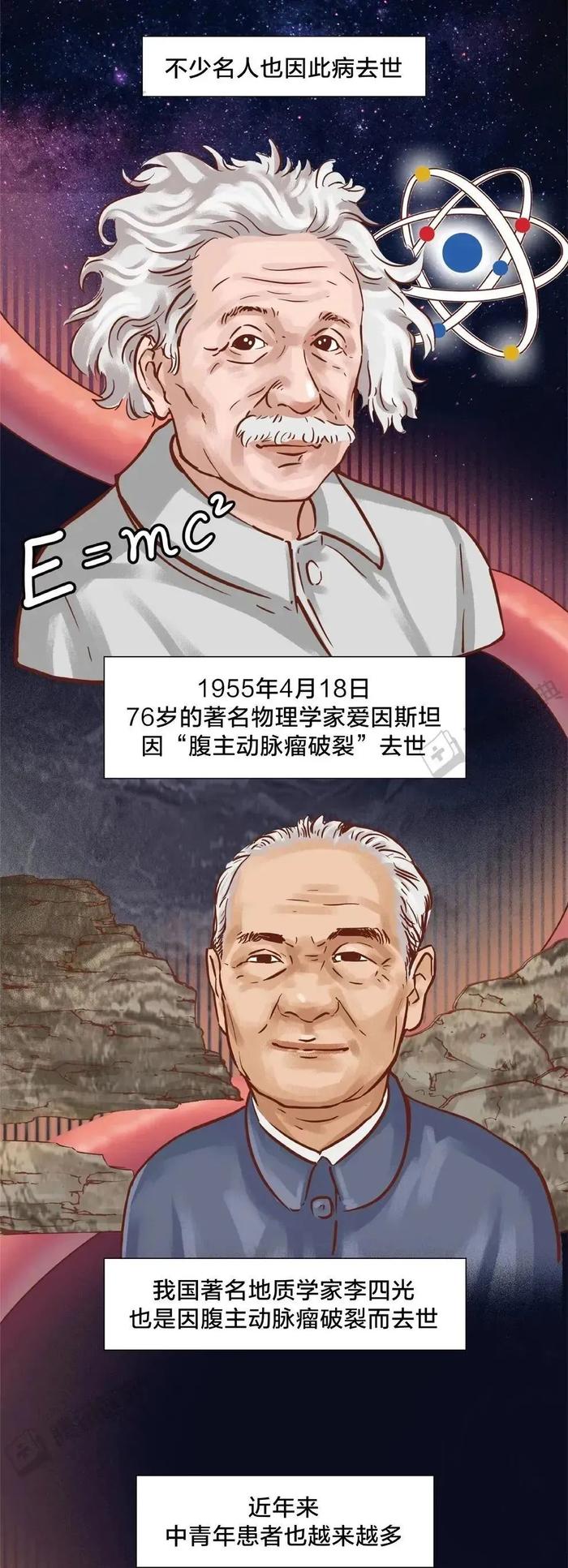 李四光怎么画Q版图片