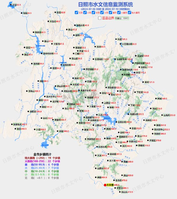 日照最新水库,河道水情!