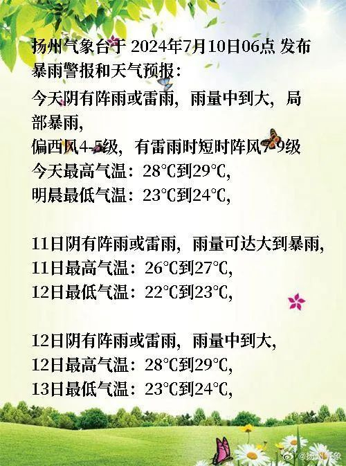 具体天气预报请大家注意防范局部还有暴雨今天雨量中到大最新天气预报