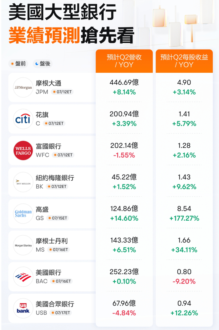 为什么我提前减仓了?__财经头条