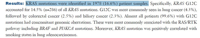 中国16.6%的肿瘤患者带有KRAS突变