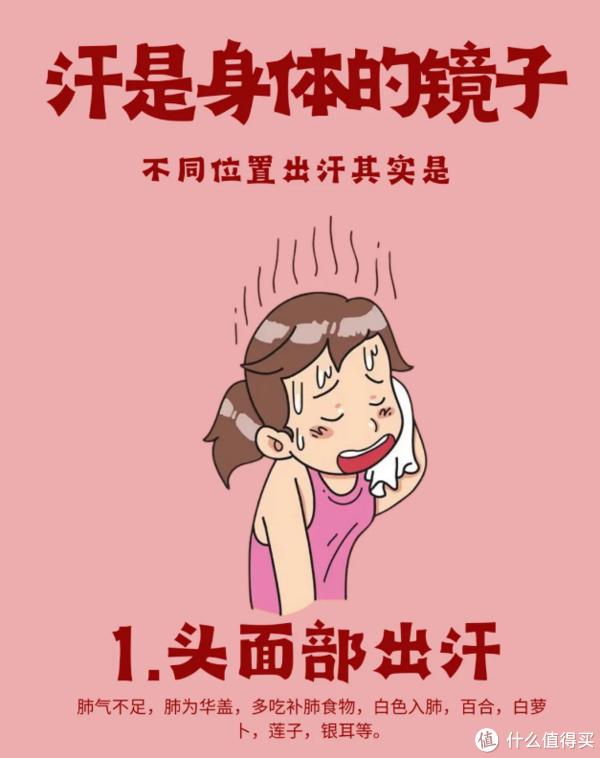 出汗的照片 漫画图片