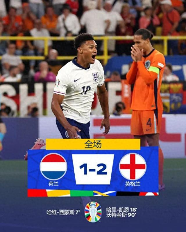 沃特金斯替补绝杀。图片来源：欧洲杯社交媒体 