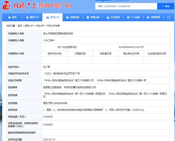 佛山市南海区西樵常客百货店被罚款 2000 元