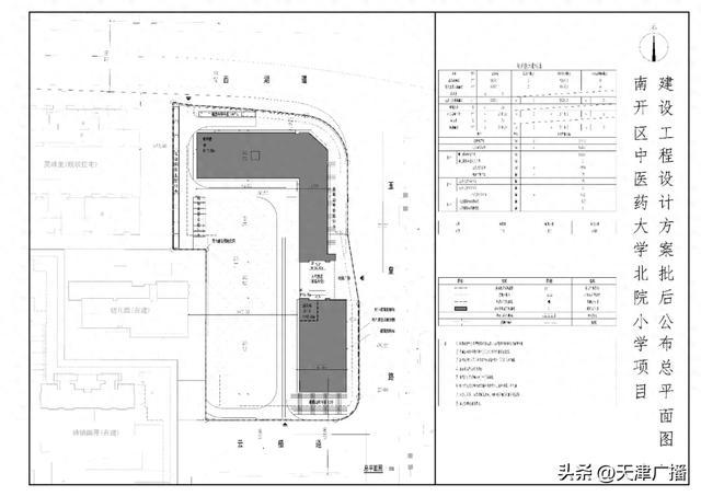 天津中医药大学北院小学建设方案平面图发布