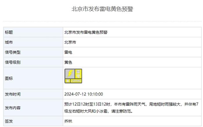 秘鲁南部发生5.5级地震