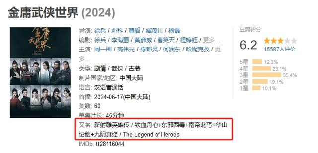 《金庸武侠世界》豆瓣页面截图。