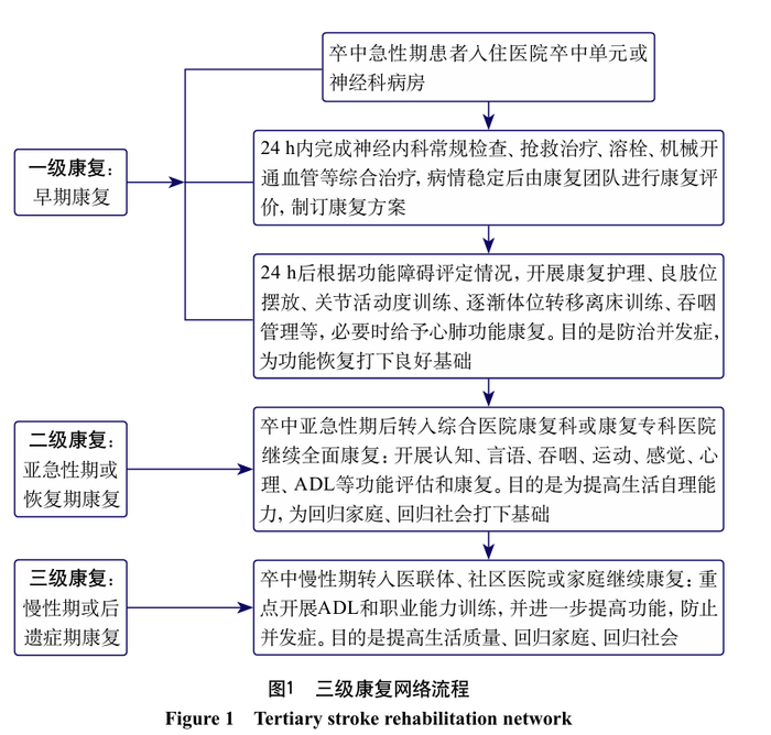 当"被封印的人"走出医院