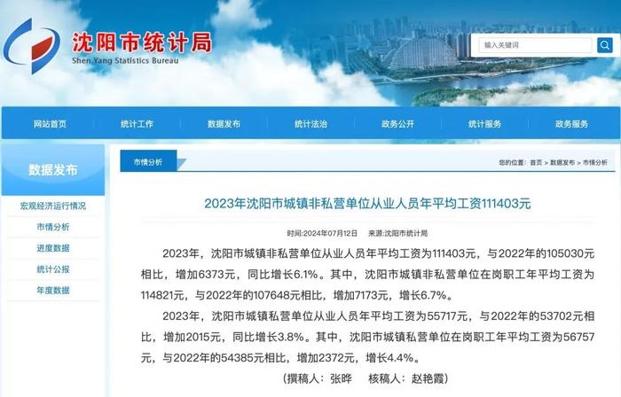 2023年沈阳平均工资出炉→