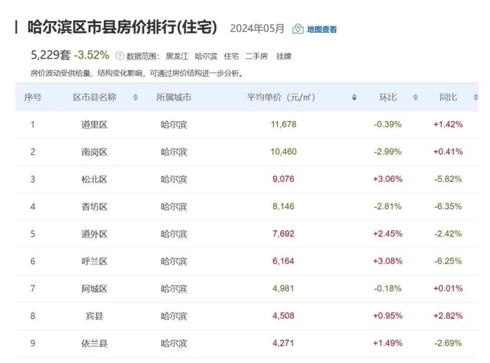 为何浙江民富甲天下?