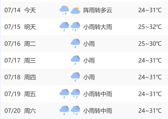 泰安今天天气预报