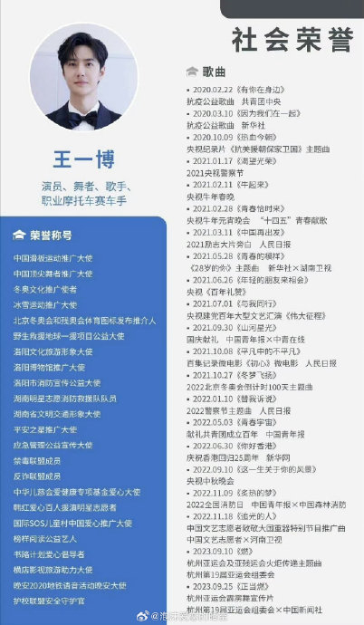 他是我们又红又正能量的王一博!