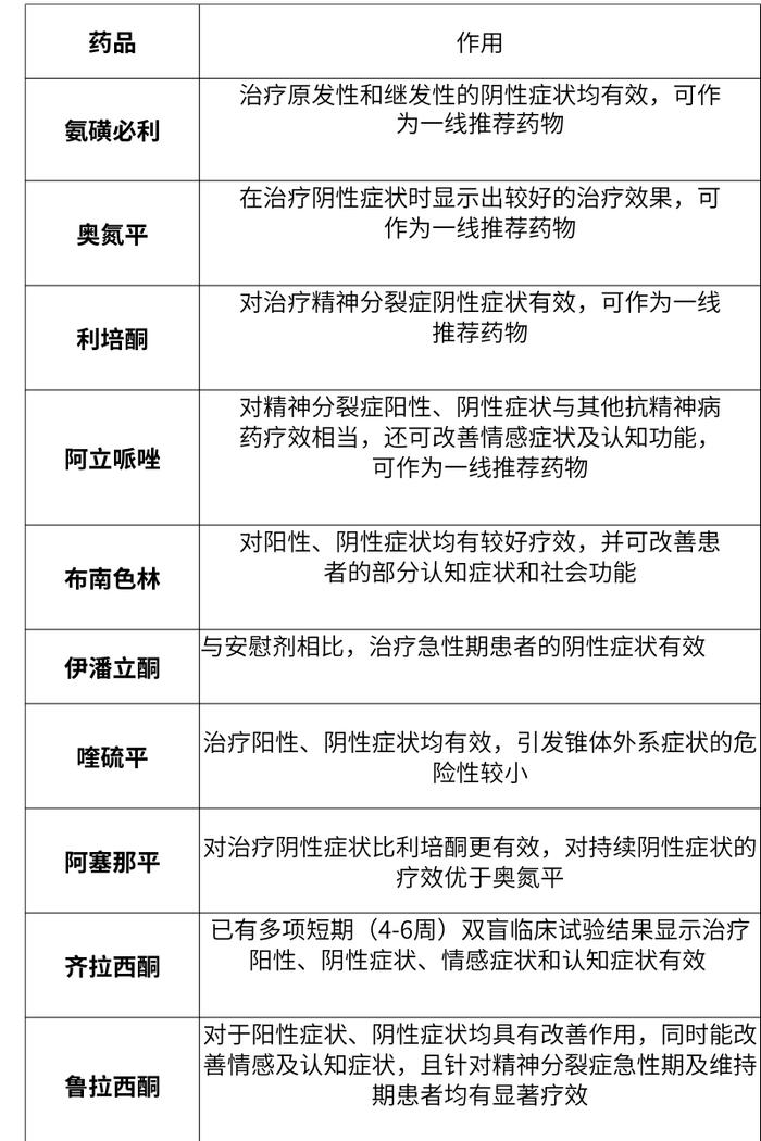 气质型精神病是什么意思(气质型病变包括哪些)