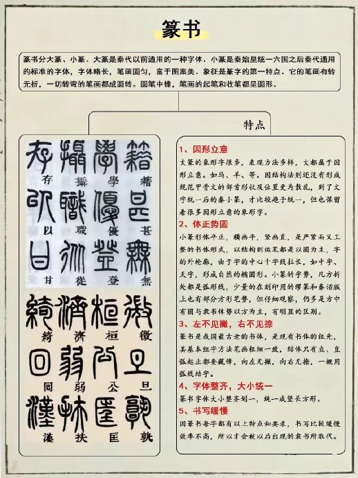 中国书法五大书体特点