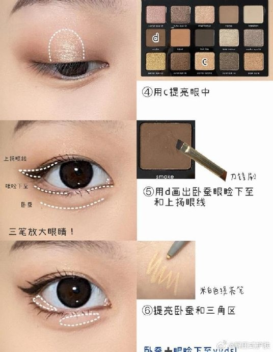 想要打造一款日常又时尚的口罩妆,让你的眼睛成为别人关注的焦点吗?