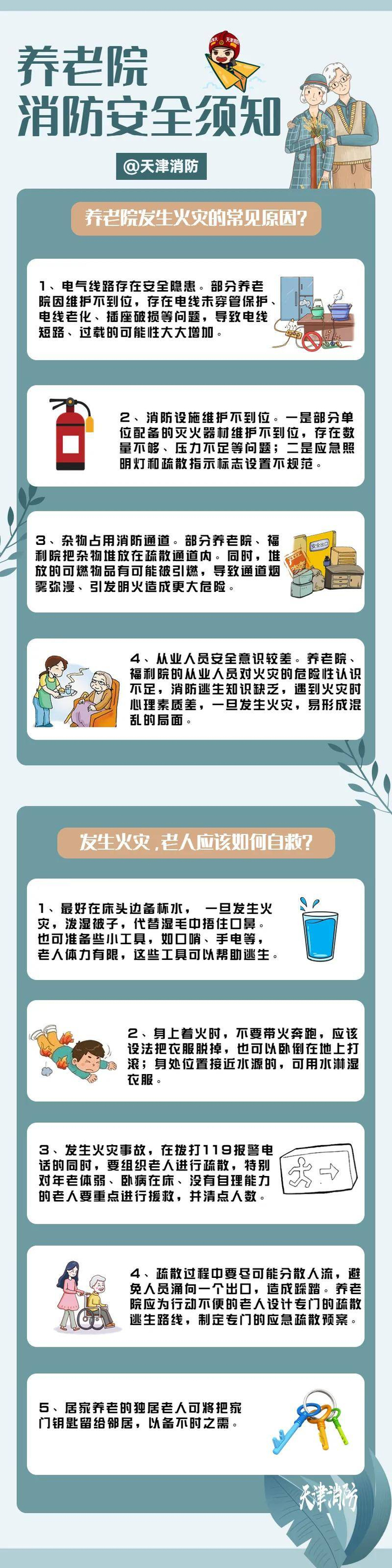 天津:养老院消防安全须知