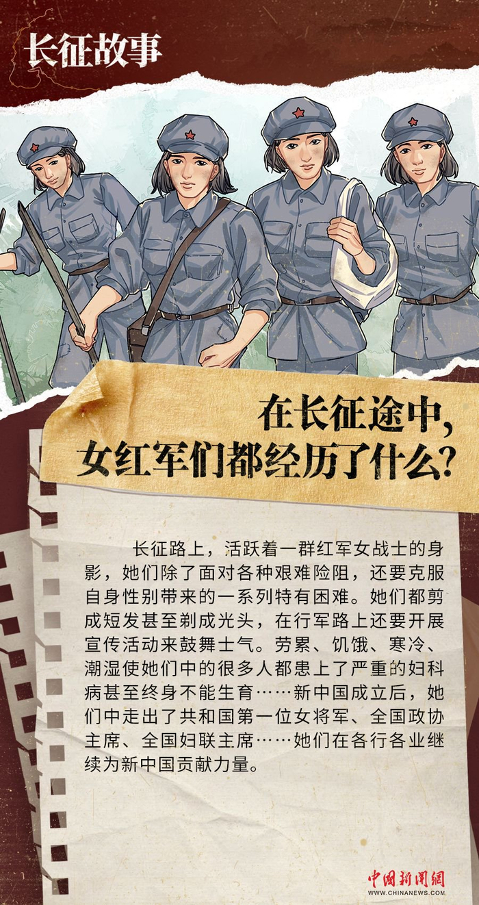 长征故事 | 在长征途中,女红军们都经历了什么?