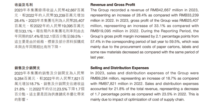 图源：农夫山泉2023年年报
