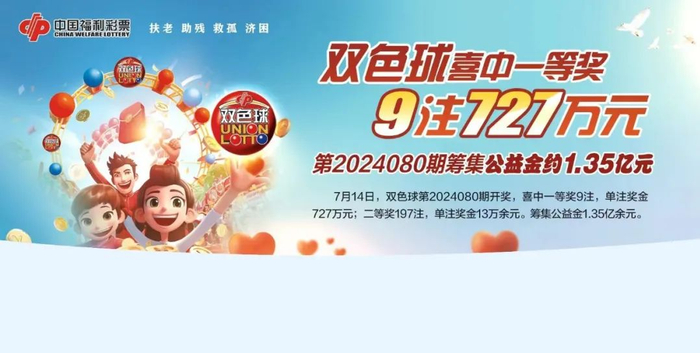 【威海福彩·开奖公告】双色球喜中一等奖9注727万元