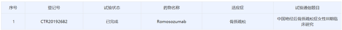 截图来源：中国药物临床试验登记与信息公示官网官网